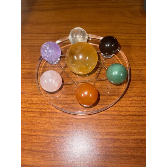 SHOW PRODUCT: Various Chakra Sets-Nature's Treasures