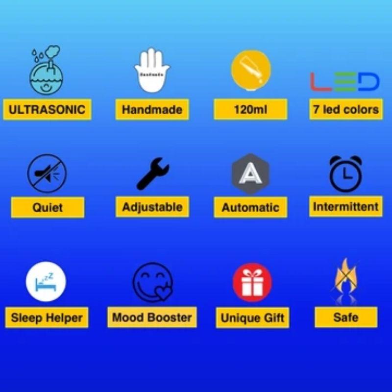 Ultrasonic "TRIBAL ELEPHANT" Essential Oil Diffuser-Nature's Treasures